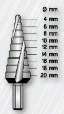Stufenbohrer 4-20 mm